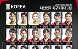 Danh sách toàn bộ 32 đội tuyển dự World Cup 2022