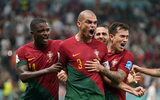 Chân dung 8 đội tuyển ở tứ kết World Cup 2022