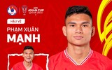 Tuyển Việt Nam có 10 cầu thủ cao trên 1m8 dự Asian Cup 2023
