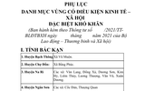 Lập danh mục vùng có điều kiện kinh tế đặc biệt khó khăn được nghỉ hưu trước tuổi