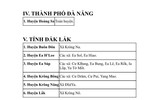 Lập danh mục vùng có điều kiện kinh tế đặc biệt khó khăn được nghỉ hưu trước tuổi