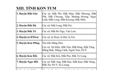 Lập danh mục vùng có điều kiện kinh tế đặc biệt khó khăn được nghỉ hưu trước tuổi