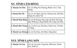 Lập danh mục vùng có điều kiện kinh tế đặc biệt khó khăn được nghỉ hưu trước tuổi
