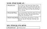 Lập danh mục vùng có điều kiện kinh tế đặc biệt khó khăn được nghỉ hưu trước tuổi