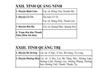 Lập danh mục vùng có điều kiện kinh tế đặc biệt khó khăn được nghỉ hưu trước tuổi