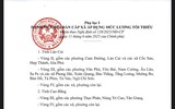 Chi tiết danh mục địa bàn áp dụng lương tối thiểu vùng của 34 tỉnh, thành phố