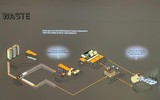 Quốc gia đặc biệt đến mức 
