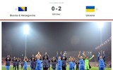 Kết quả bóng đá hôm nay 17/11/2021: Sôi động loạt trận vòng loại World Cup 2022