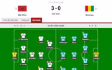 Kết quả bóng đá hôm nay 17/11/2021: Sôi động loạt trận vòng loại World Cup 2022