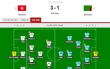 Kết quả bóng đá hôm nay 17/11/2021: Sôi động loạt trận vòng loại World Cup 2022