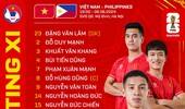 Đội hình ra sân Việt Nam vs Philippines: HLV Kim Sang-sik ra mắt