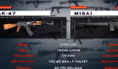 Huyền thoại AK47 Nga đọ sức M16 Mỹ (3)