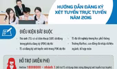 Không có điện thoại di động, thí sinh không thể đăng ký xét tuyển trực tuyến