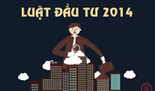 Luật Đầu tư 2014 có quá nhiều điểm trùng lắp, bất cập