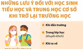Thế giới mở cửa trường học an toàn để đảm bảo lợi ích thiết thực của trẻ em 