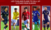 U23 Thái Lan gọi 5 cầu thủ từ châu Âu, sẵn sàng tái đấu U23 Việt Nam