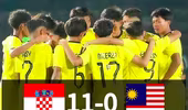 U17 Malaysia phải giải trình trước khi đấu U17 Việt Nam
