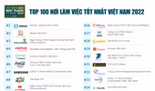 Công bố bảng xếp hạng 100 nơi làm việc tốt nhất Việt Nam năm 2022