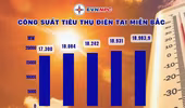 Nắng nóng cực đoan, hệ thống điện chịu nhiều sức ép, tiêu thụ điện ngày 5-8 dự báo tiếp tục tăng mạnh