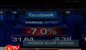 Giá trị cổ phiếu Facebook sụt giảm