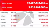 Chủ thuê bao điện thoại trúng độc đắc Vietlott 92,5 tỷ đồng