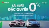 Cơ hội vàng rinh BYD chỉ với lãi suất 0%