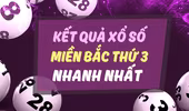 Kết quả xổ số miền Bắc