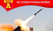 Năng lực đánh chặn của tổ hợp phòng không Patriot