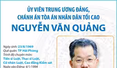 Ủy viên Trung ương Đảng, Chánh án Tòa án nhân dân tối cao Nguyễn Văn Quảng