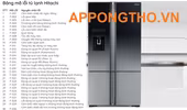 Bảng mã lỗi tủ lạnh Hitachi chi tiết từ A-Z