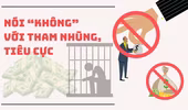 Hà Nội: Giám sát chặt lĩnh vực có nguy cơ cao xảy ra tham nhũng, tiêu cực