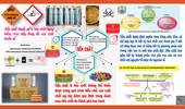 Kiểm soát đặc biệt các loại hóa chất lưỡng dụng, tiền chất ma túy
