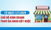 Hơn 12.300 chủ hộ kinh doanh đã đóng BHXH bắt buộc