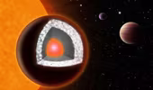 Phát hiện hành tinh kim cương gấp hai lần Trái đất 
