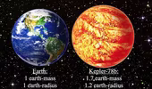 Phát hiện hành tinh giống Trái đất