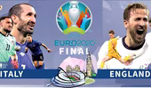 Chung kết EURO 2020: Ý - Anh: Vạn sự… ý trời