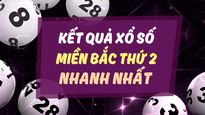 XSMB 14/8 - Kết quả xổ số miền Bắc hôm nay ngày 14 tháng 8 năm 2023