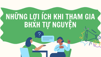 Người tham gia bảo hiểm xã hội tự nguyện được hưởng quyền lợi gì?