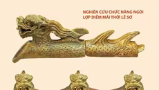 Di tích Hoàng Thành Thăng Long và những vấn đề đặt ra sau 15 năm nghiên cứu