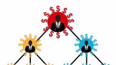 Cả nước còn 16 doanh nghiệp đa cấp đang hoạt động