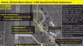 [ẢNH] Vệ tinh Israel tiết lộ tình trạng không ngờ của tổ hợp S-400 Triumf Thổ Nhĩ Kỳ