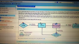 Ngày đầu tiên, gần 10 trường hợp đổi GPLX thành công qua mạng