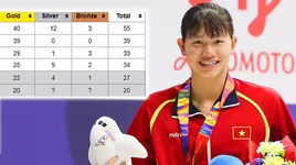 25 lần vô địch, Ánh Viên chưa phải VĐV vĩ đại nhất SEA Games