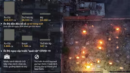 “Bóng ma... Covid-19” bao trùm Ấn Độ và những hồi chuông cảnh tỉnh câm lặng