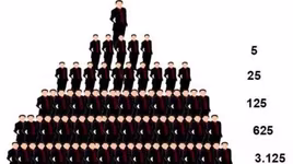 Công ty TNHH Trung Bảo Anh Quốc Việt Nam ngừng kinh doanh đa cấp