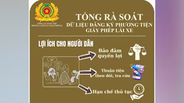 Gần 3.000 hồ sơ đăng ký xe, GPLX được cập nhật trong ngày đầu ra quân