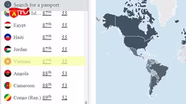 Những hộ chiếu quyền lực nhất, Việt Nam trong top 100 