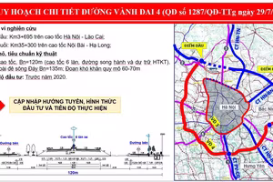 Giá trị và tiện ích nếu chọn phương án 65% cao tốc trên cao