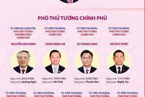 Thành viên Chính phủ được kiện toàn tại kỳ họp thứ 10, Quốc hội khóa XV, tháng 10-2025