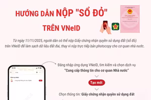 Hướng dẫn nộp "sổ đỏ" trên VNeID